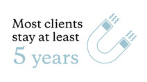 Most clients stay at least 5 years