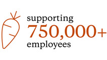 Supporting 750000 employees